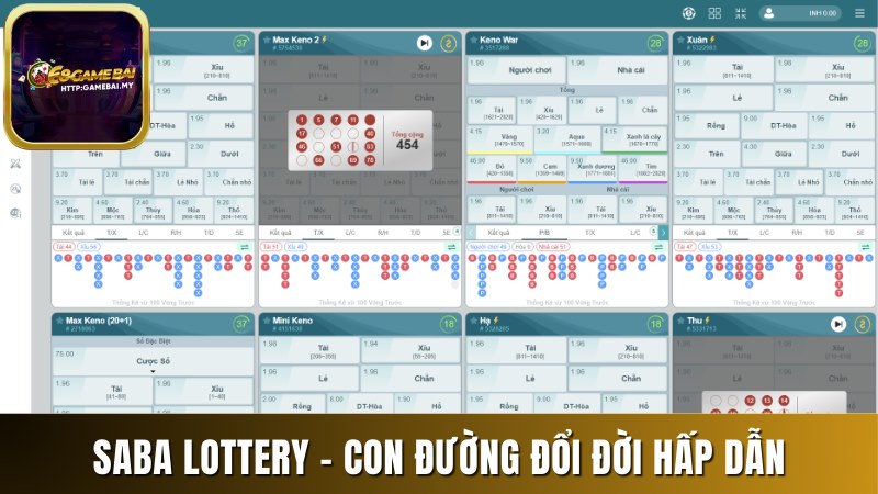 Saba Lottery