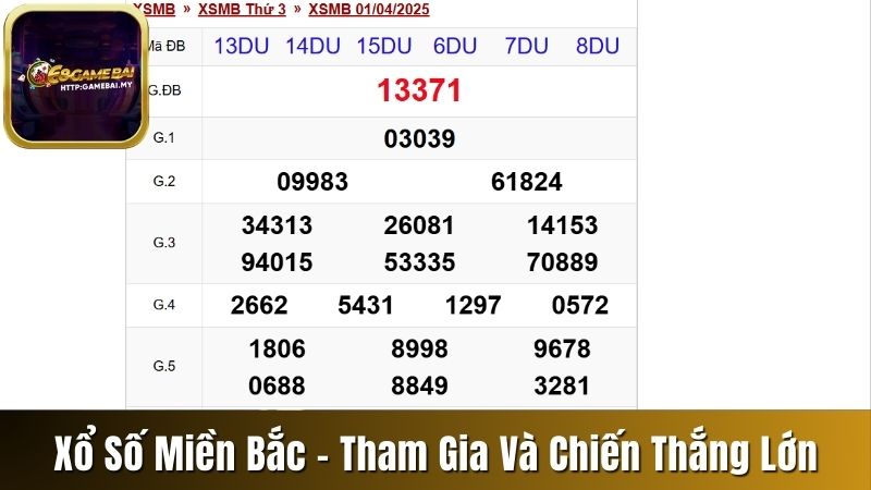 Xổ số miền Bắc